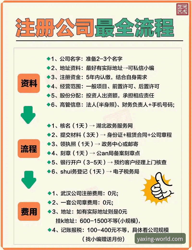 亚星注册功能详解 亚星娱乐平台注册功能详解:5大关键步骤助你快速上手
