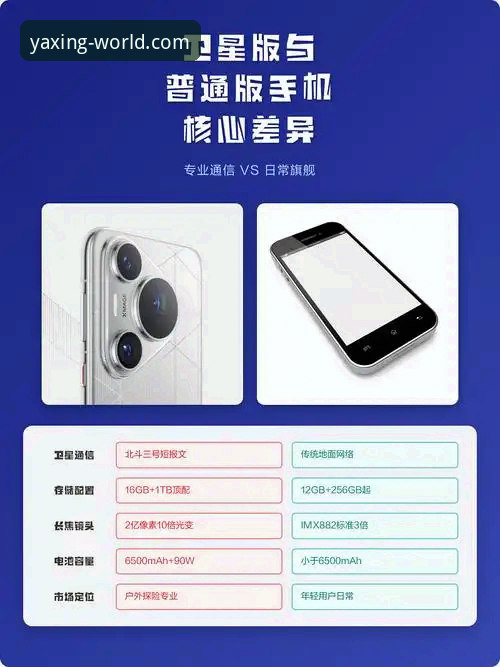 亚星官网手机版 深度揭秘:亚星官网手机版背后的移动生态革命与用户真实体验