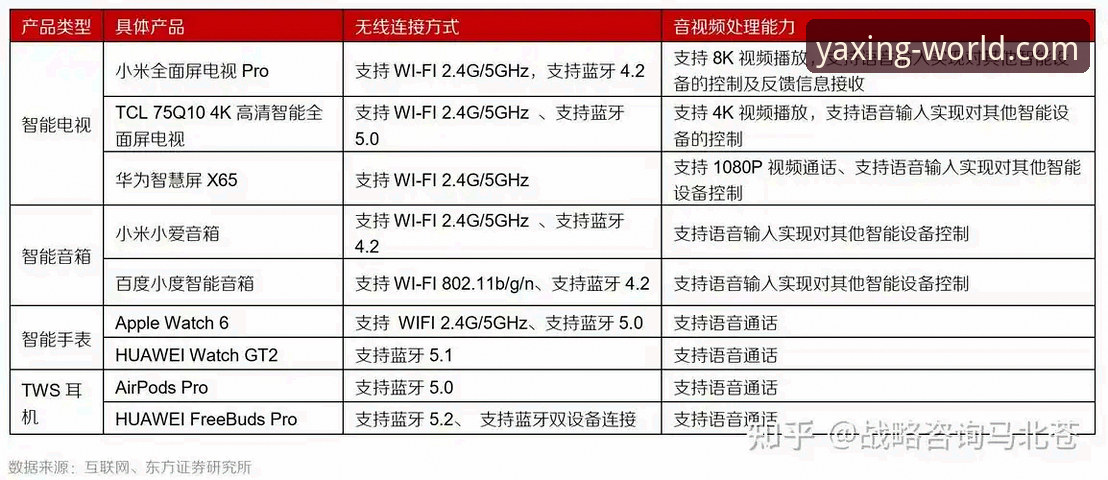 5个关键维度解析亚星平台怎么样：从版本迭代到入口获取的完整指南